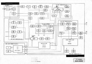 Diagrama de bloques FT212RH