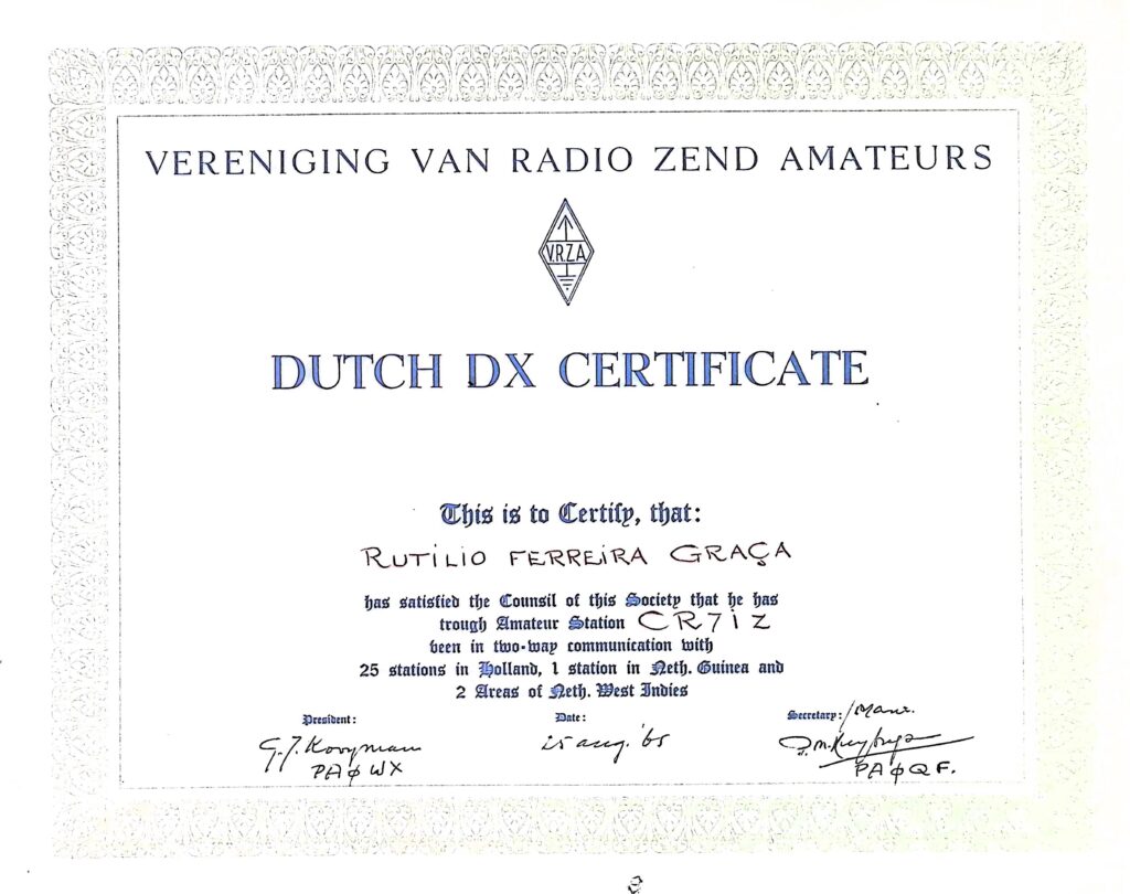 Dutch DX Certificate